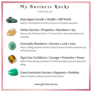 new business success crystal kit australia gemrox sydney