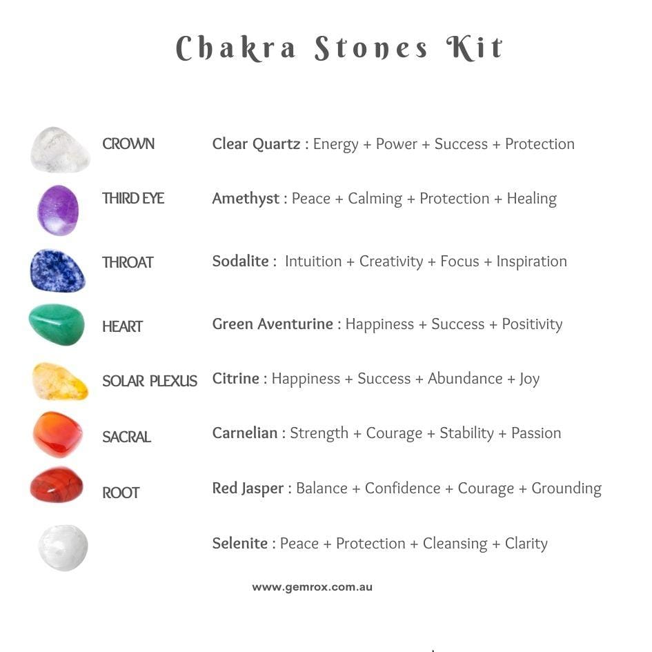chakra crystal kit australia gemrox