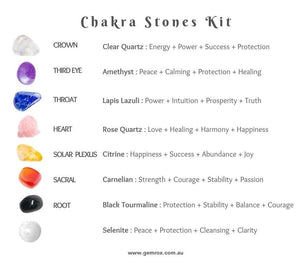 chakra crystal kit australia gemrox