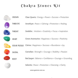 chakra crystal kit australia gemrox
